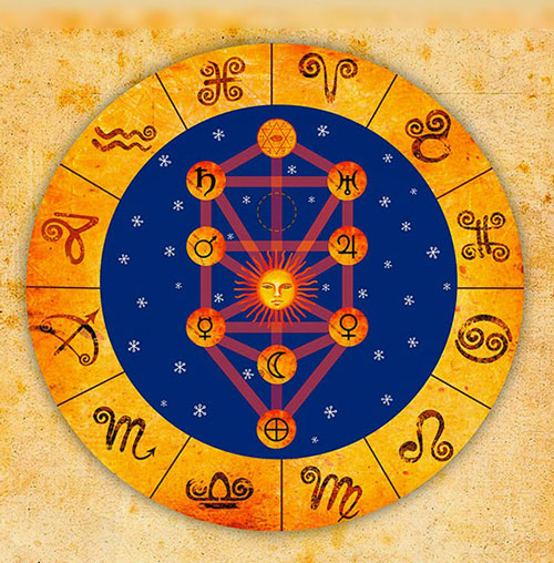 AGENDA LUNAR 2024: Fases Lunares, Signo Lunar, Rituales, Ilustraciones,  Mantras, Calendario Lunar (Spanish Edition)